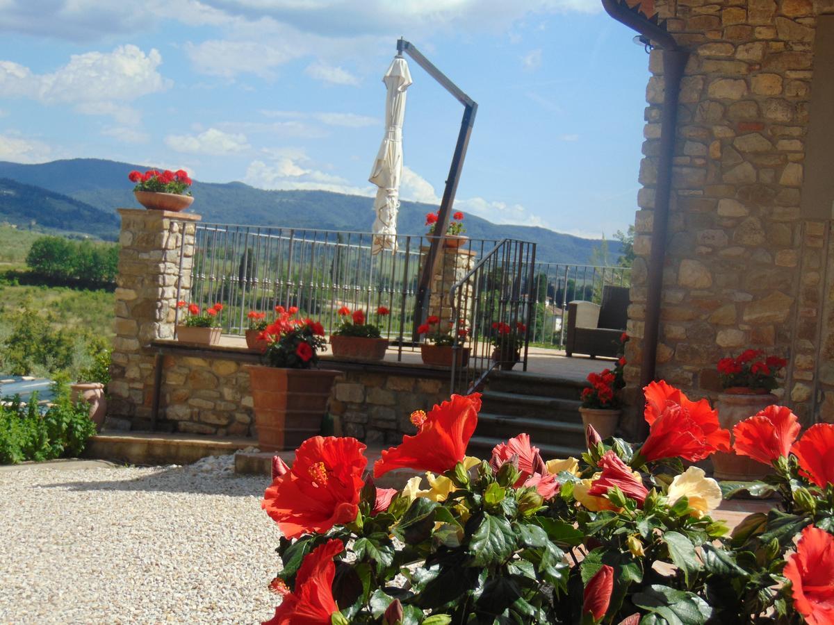 Agriturismo Circugnano Grassina Buitenkant foto