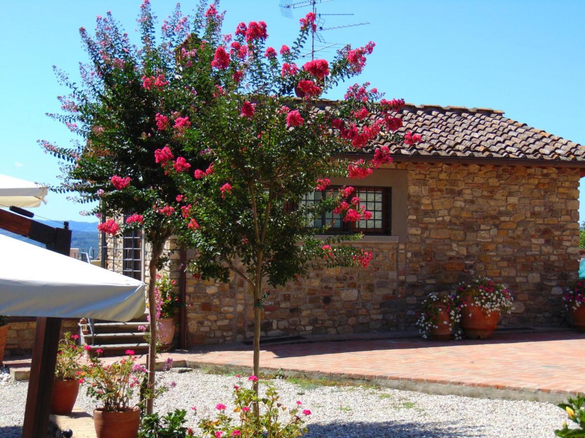 Agriturismo Circugnano Grassina Buitenkant foto